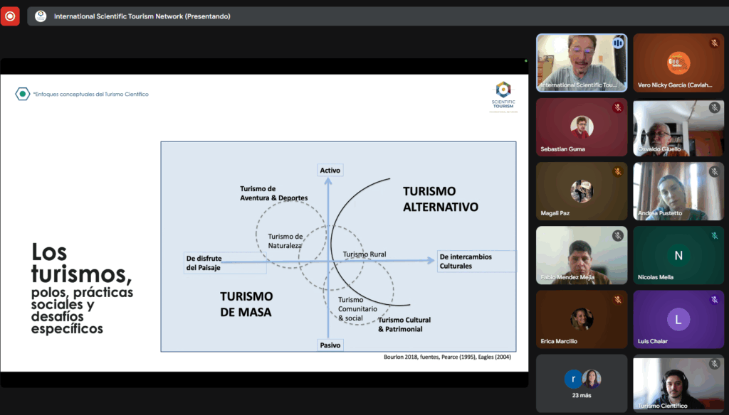 Clase Magistral de Fabien Bourlon