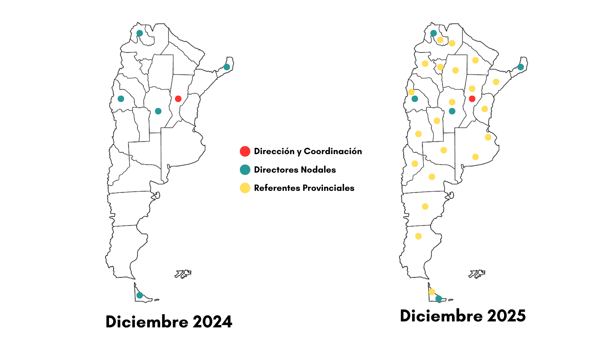 Consolidación y expansión de la Fundación CTS y la Red TCA